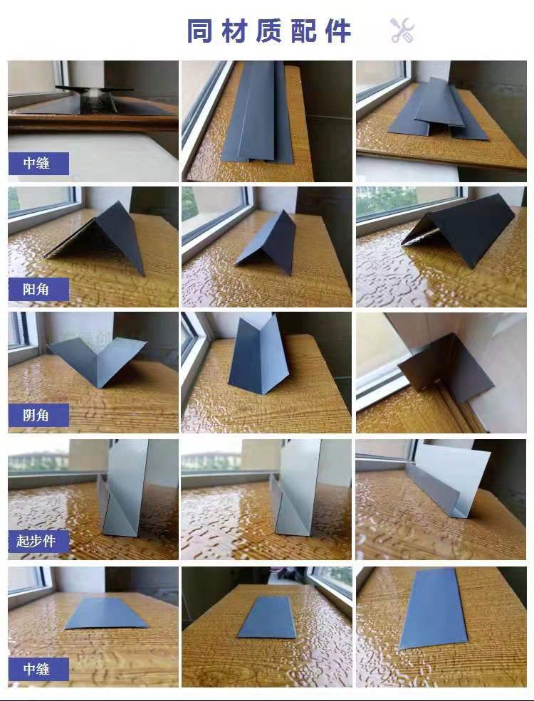parts parts